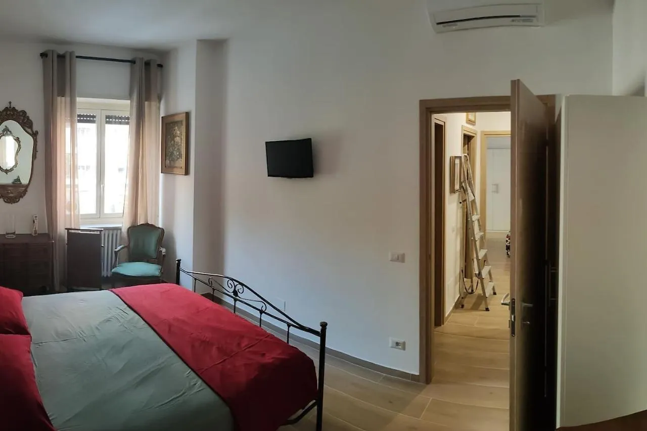 Theresa Apartment Rome 0*,  Italy